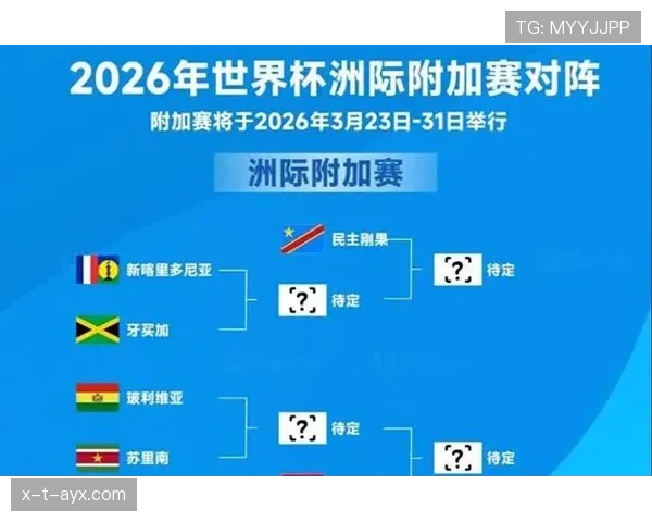 南美诸强逐鹿世界足坛，洲际赛场再掀狂潮