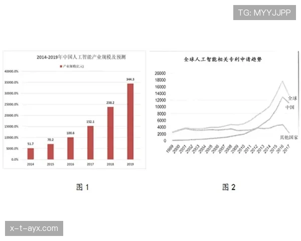 伊萨克技术重磅解析：核心创新突破与未来应用价值全