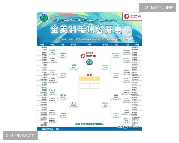 大洋洲国家杯最新赛程与参赛队伍情况