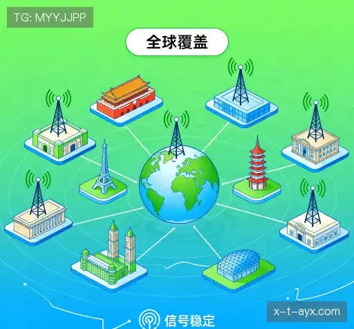 保持行业领先的原因